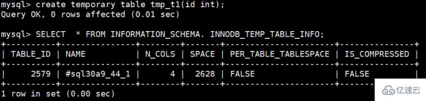 mysql 临时表的作用是什么