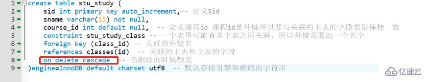 mysql 外键怎么使用