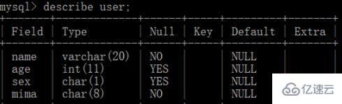 Python 如何连接 Mysql 实现图书借阅系统