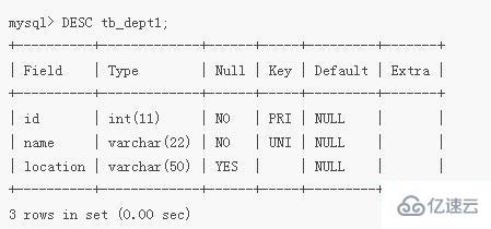 mysql 怎么删除 unique 约束