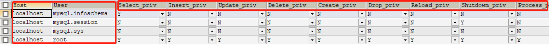 MySQL 数据库远程访问权限如何设置