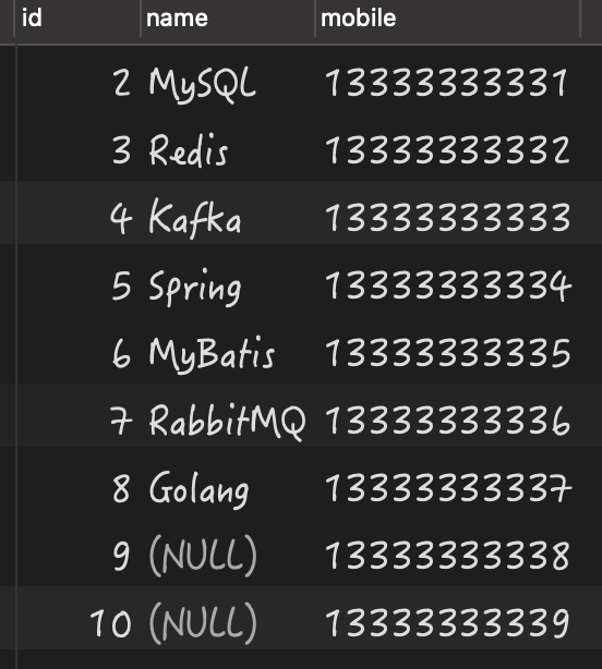 MySQL 字段为 NULL 的坑有哪些