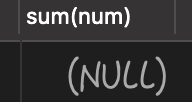 MySQL 字段为 NULL 的坑有哪些