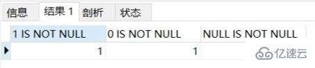 mysql 中 is null 指的是什么