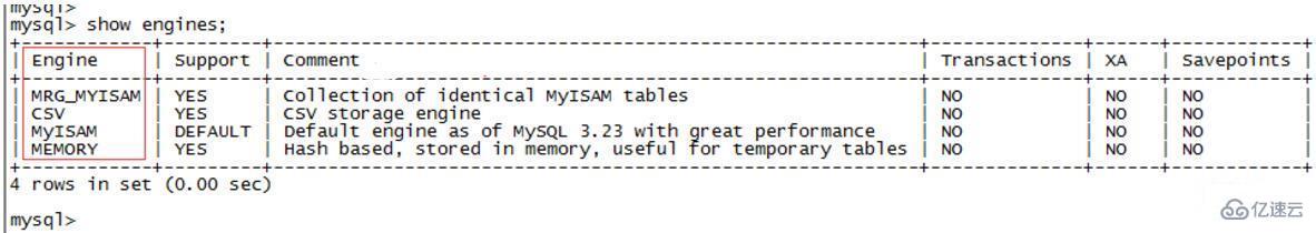 mysql innodb 异常如何处理